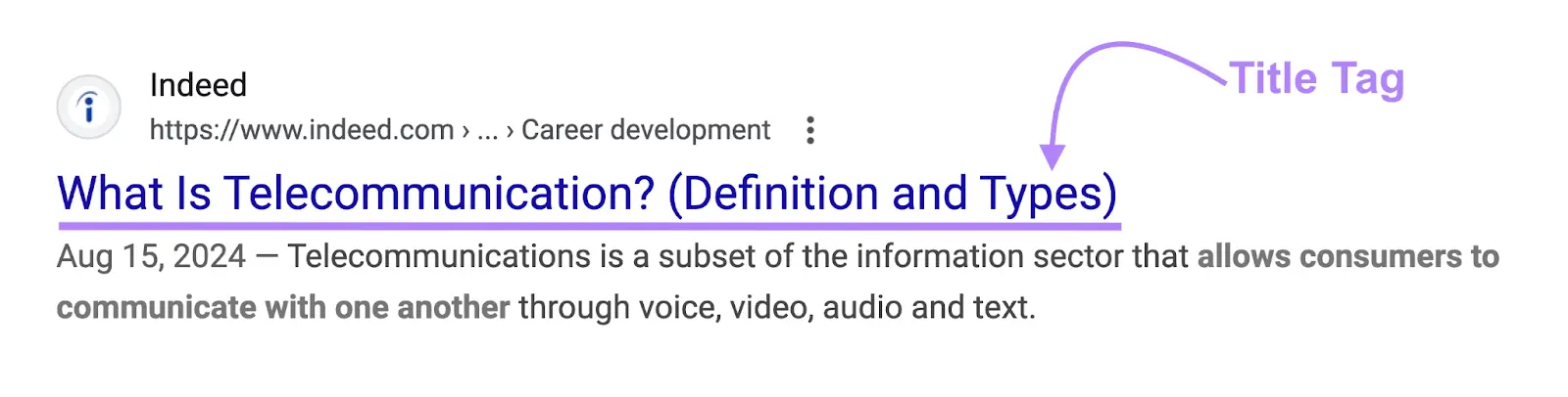 A SERP listing with the title tag highlighted.