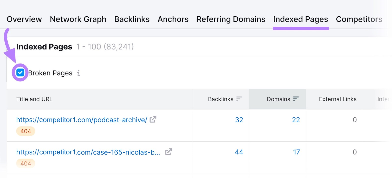 “Indexed Pages” tab in Backlinks tool