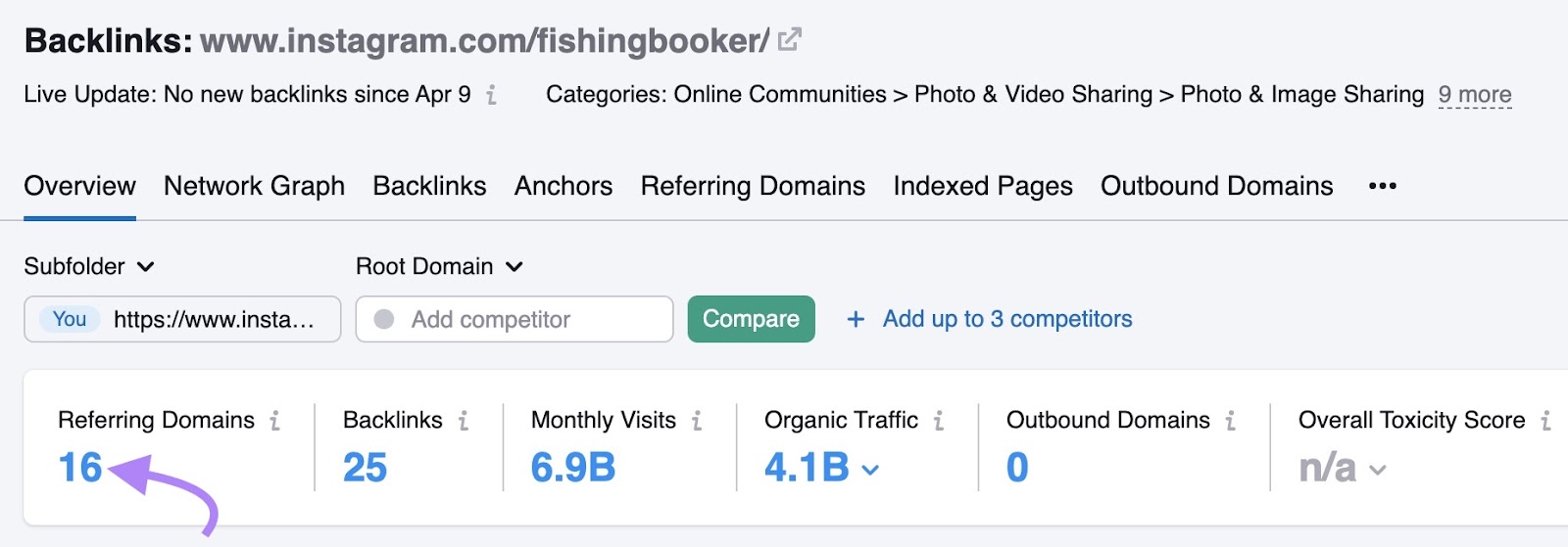 Arrow pointing toward the blue number "16" in the “Referring Domains” section of Backlinks.
