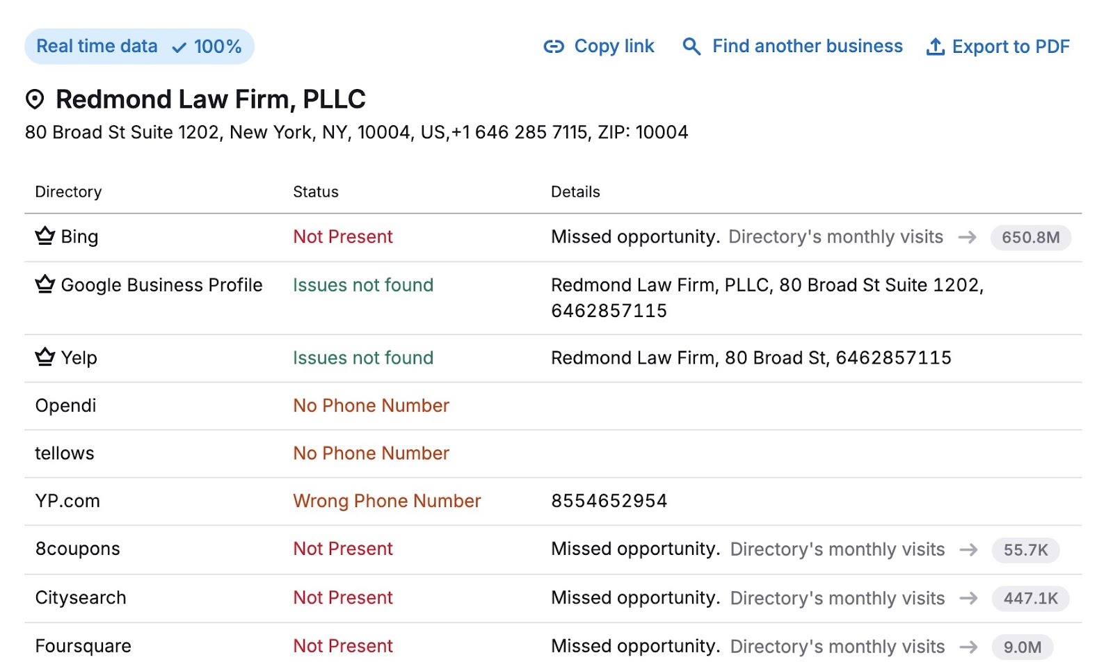 Listing Management showing the list of directories a law firm is listed on along with potential issues in the "Status" column.