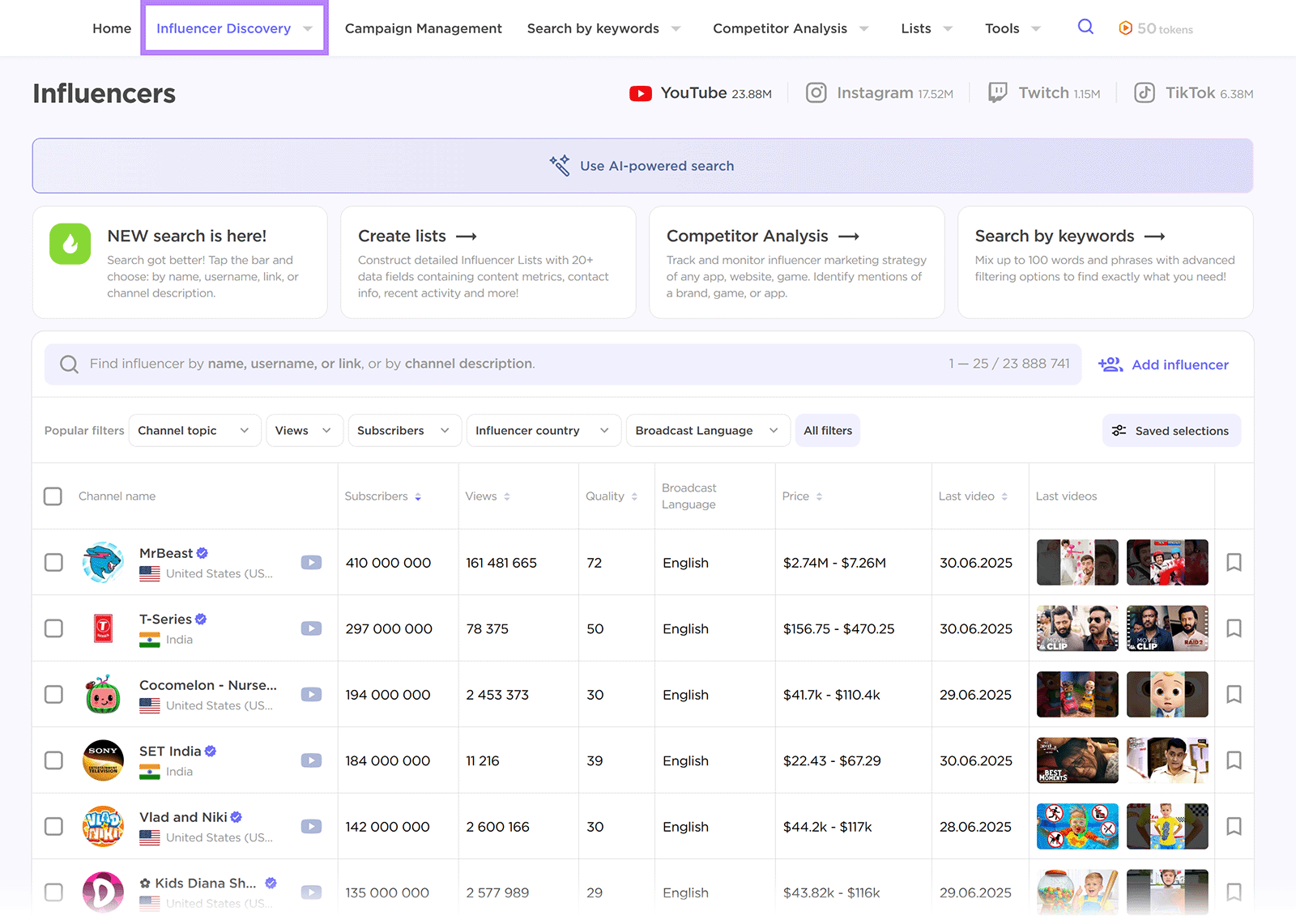List of top influencers with subscribers, views, and price estimates with Influencer Discovery tab highlighted