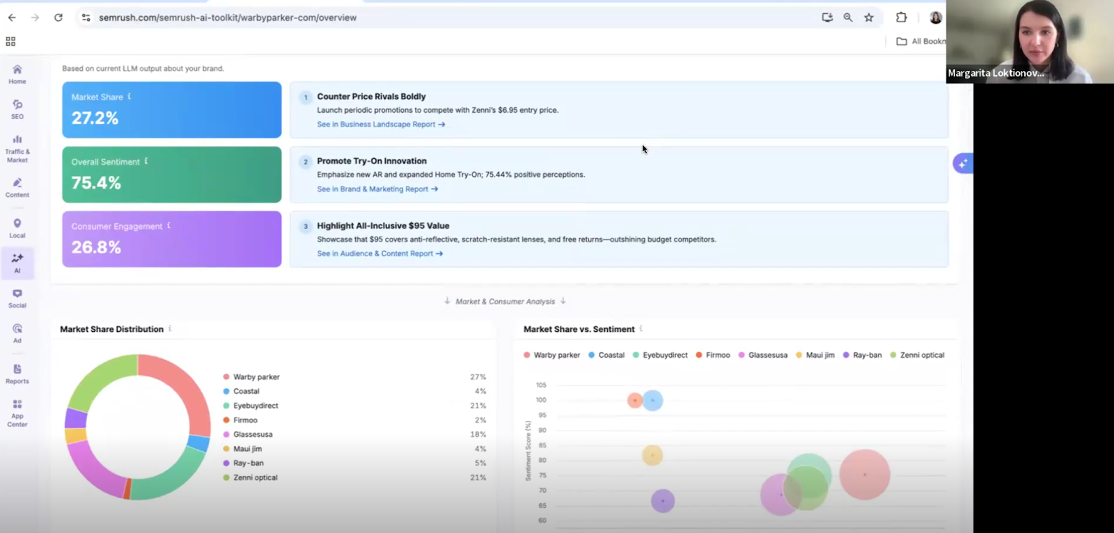 SaaS content marketing example - hosting product webinar